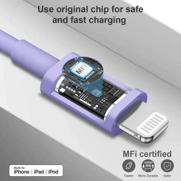 Coreykin 20W USB C Wall Charger-2 Pack Super Fast Charger with 6FT Cable-Compatible with iPhone 14/14Pro/14Pro Max/13/13 Pro/13Pro Max/12/12Pro/XS/Max/XR/X/8/8 Plus-White